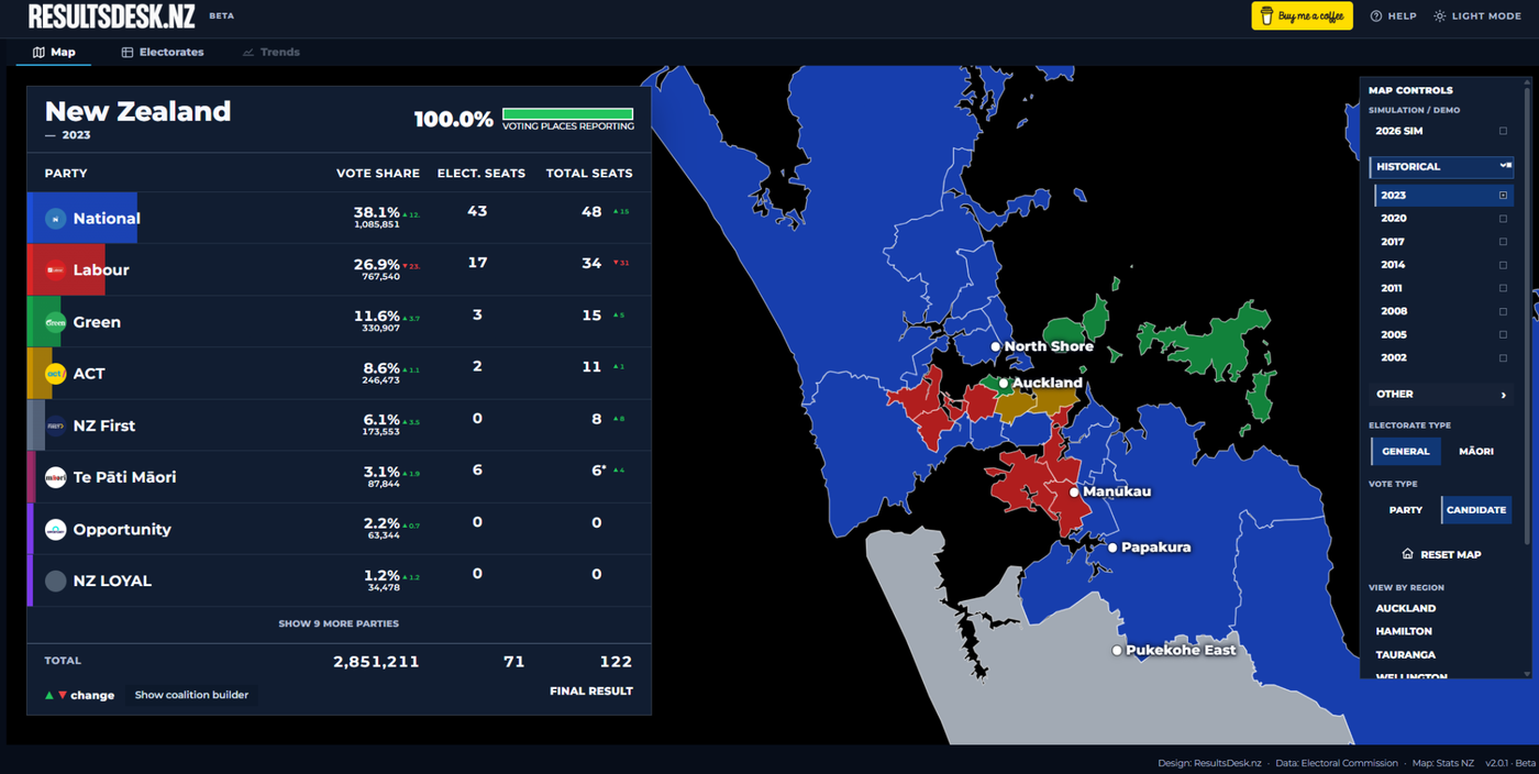 Preview of the ResultsDesk beta app showing the New Zealand map, party vote table and map controls.